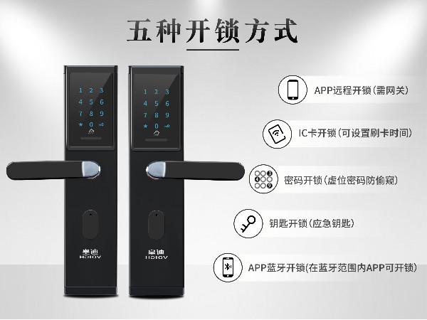 为什么要安装学校宿舍智能锁