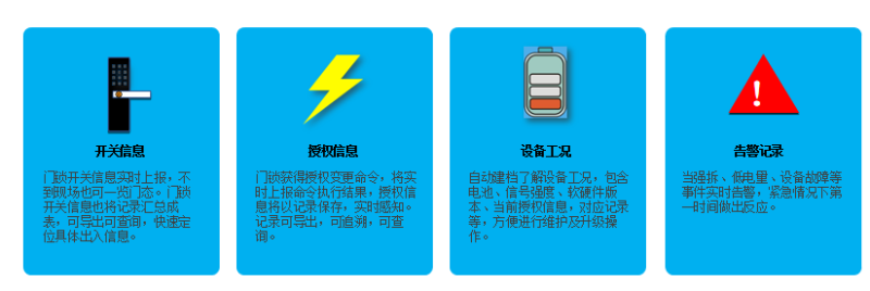 皇迪校园锁感知能力